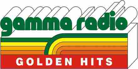 radio gamma international