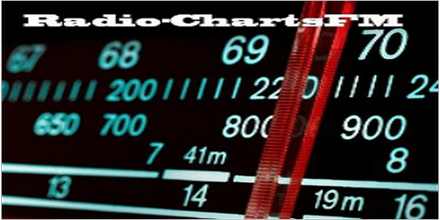 Radio Charts FM