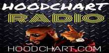 Hoodchart Radio