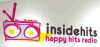 Logo for Inside Hits