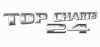 Logo for Top Charts 24