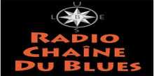 Radio Chaine Du Blues