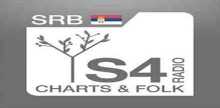 S4 Radio SRB