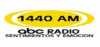 Logo for ABC RADIO 1440