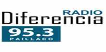 Radio Diferencia Paillaco