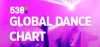 538 Global Dance Chart