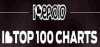 Logo for I Love Top 100 Charts