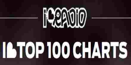 I Love Top 100 Charts