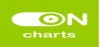 Logo for ON Charts