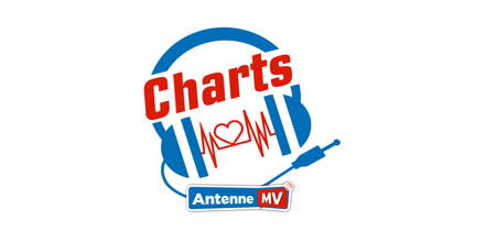 Antenne MV Charts