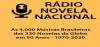 Logo for Radio Novela Nacional