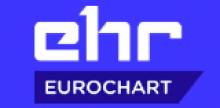 European Hit Radio – Eurochart