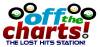 Logo for OffTheCharts