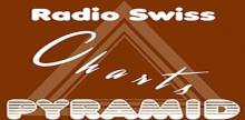 Pyramid Radio Swiss Live