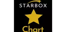 Starbox Chart