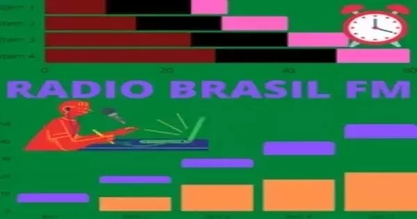 Radio Brasil FM 80.0