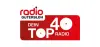 Radio Gütersloh Top40
