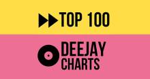 Arriba 100 DJ Charts