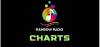 Rainbow Radio Charts