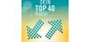 Antenne Niederrhein – Dein Top40 Radio