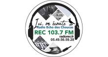 Radio Echo Des Choucas