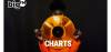 bigFM Charts