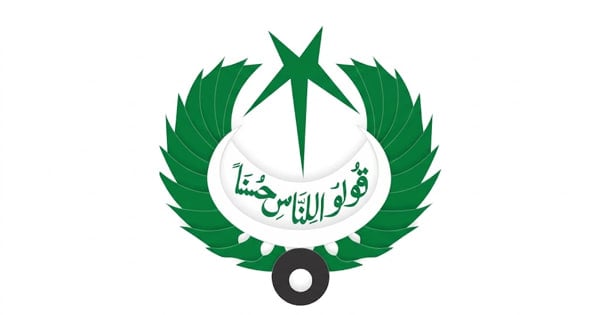 Radio Pakistan – Quetta MW